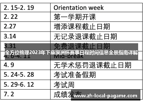 全方位梳理2023年下庙澳洲杯赛事日程时间信息全景指南详解 全方位梳理2023年下庙澳洲杯赛事日程时间信息全景指南详解
