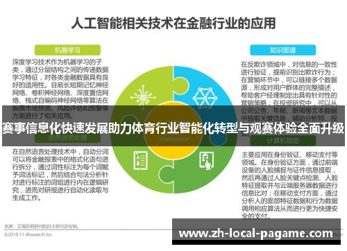 赛事信息化快速发展助力体育行业智能化转型与观赛体验全面升级