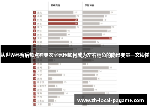从世界杯赛后热点看更衣室氛围如何成为左右胜负的隐形变量一文读懂