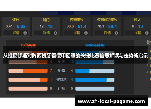 从维尼修斯对阵西班牙看德甲回暖的关键比赛信号解读与走势新启示