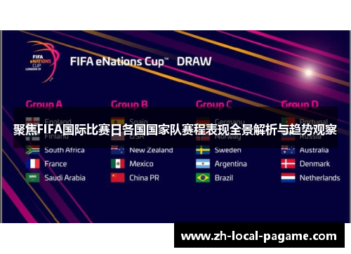 聚焦FIFA国际比赛日各国国家队赛程表现全景解析与趋势观察