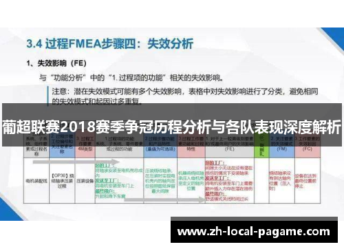 葡超联赛2018赛季争冠历程分析与各队表现深度解析 葡超联赛2018赛季争冠历程分析与各队表现深度解析