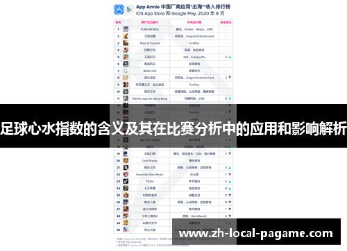 足球心水指数的含义及其在比赛分析中的应用和影响解析 足球心水指数的含义及其在比赛分析中的应用和影响解析